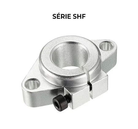 Suporte SHF